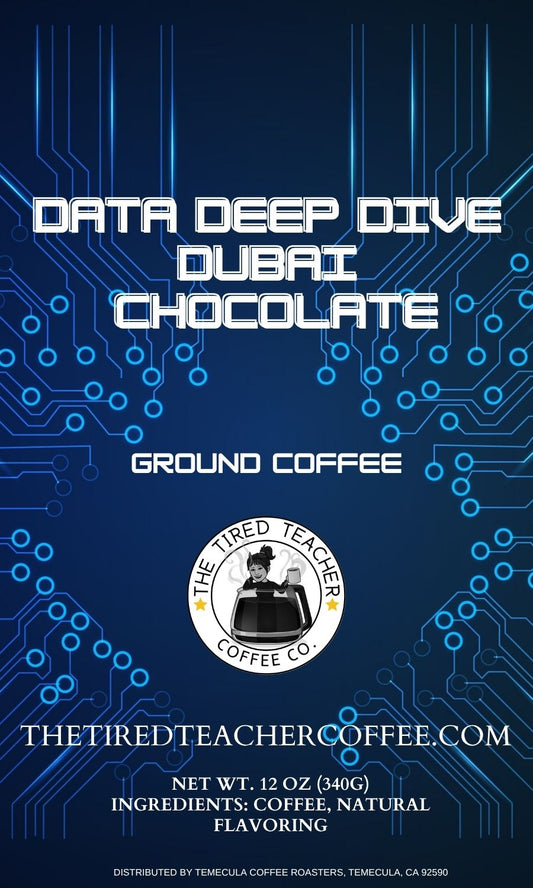 Data Deep Dive Dubai Chocolate