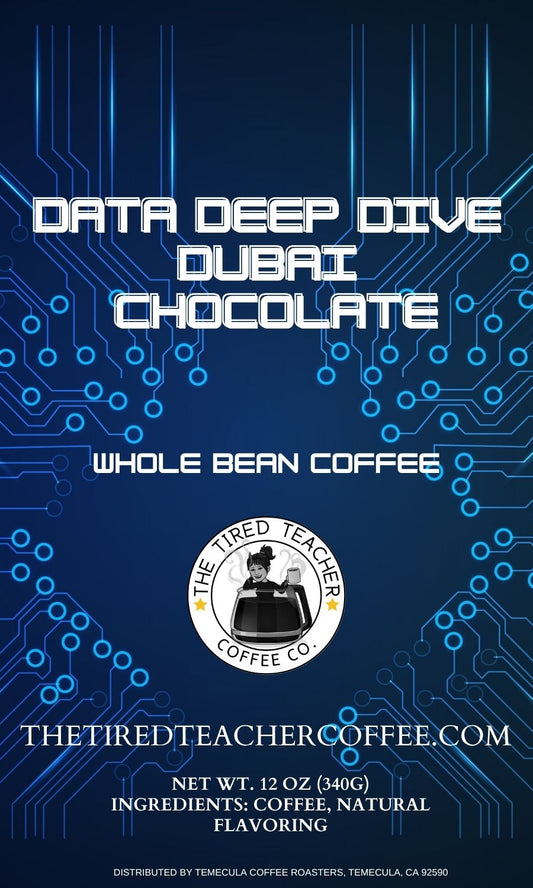 Data Deep Dive Dubai Chocolate